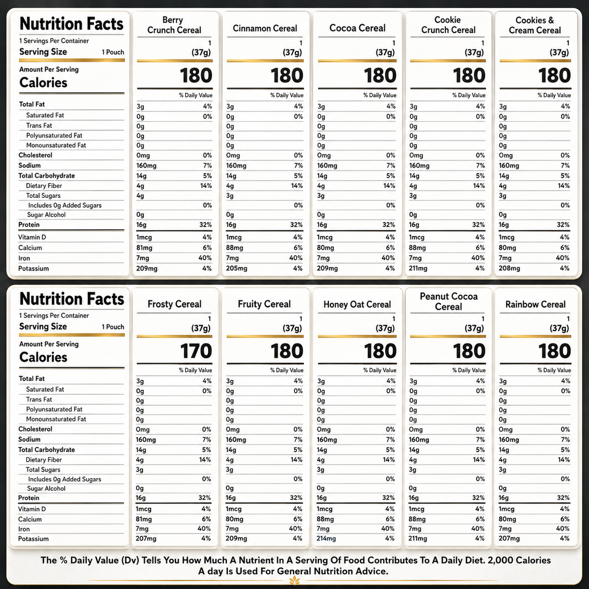 Drink 'em Oats 10 Pouch Variety Pack with Shaker Bottle